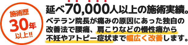 延べ70,000人以上の施術実績。